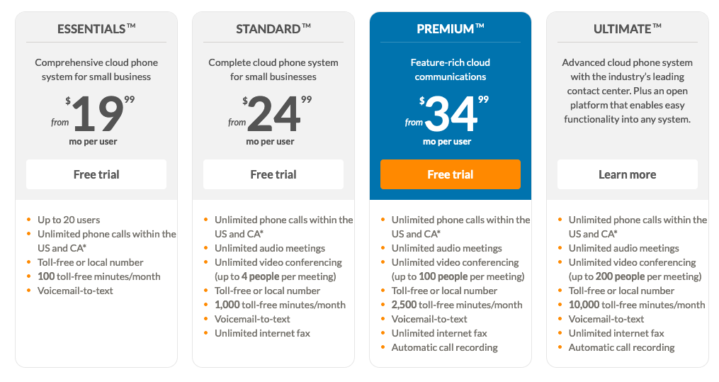Ring Central Pricing